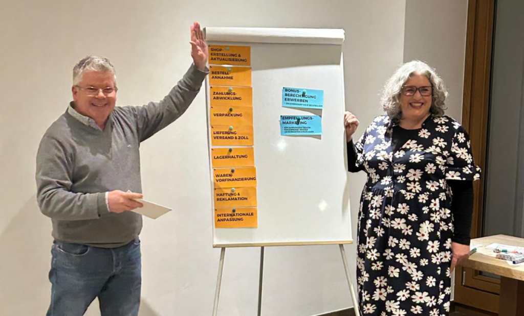 Zwei Personen präsentieren Inhalte an einem Flipchart, Symbol für strukturierte Zusammenarbeit.